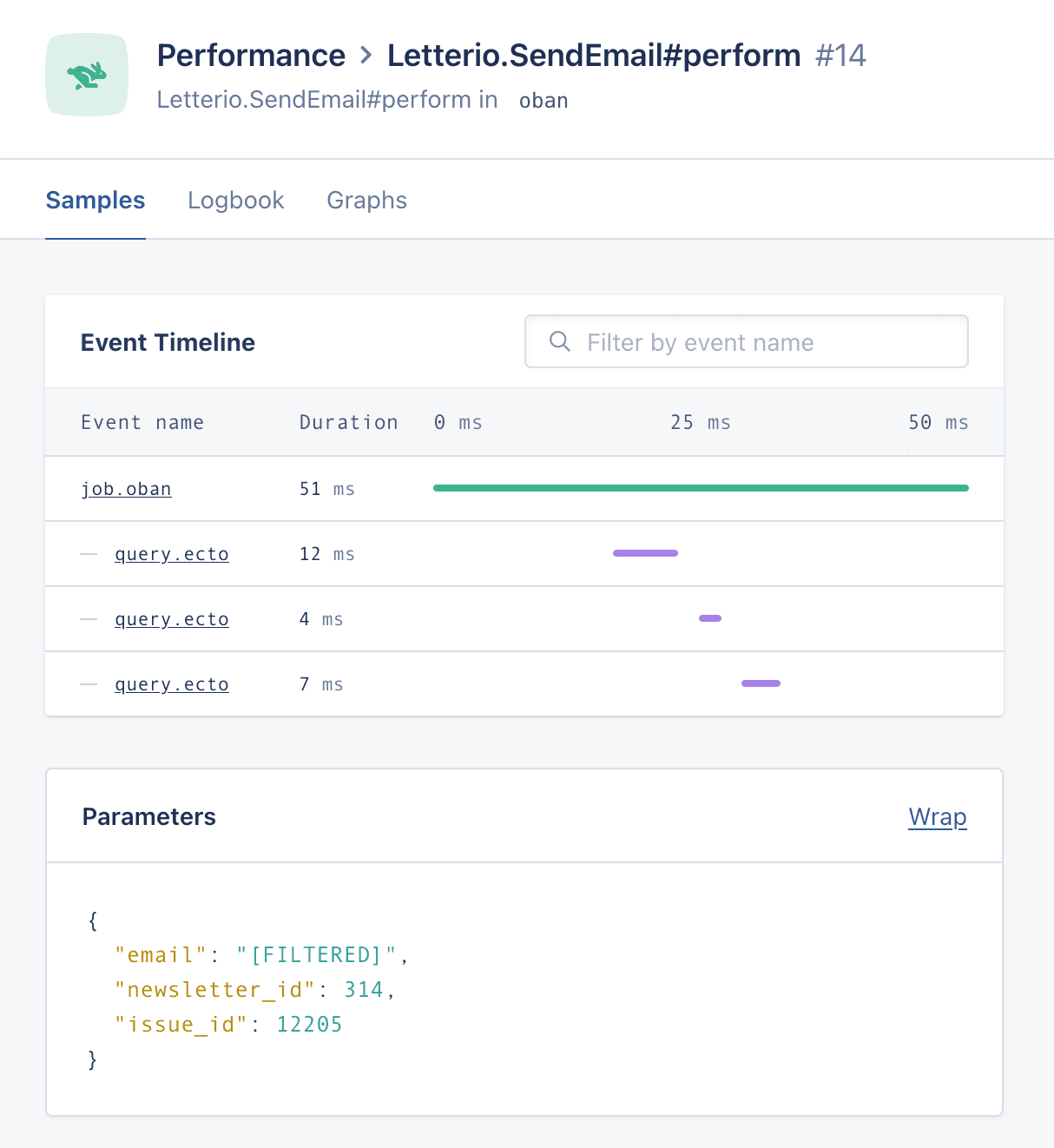 Performance sample from an Oban job execution