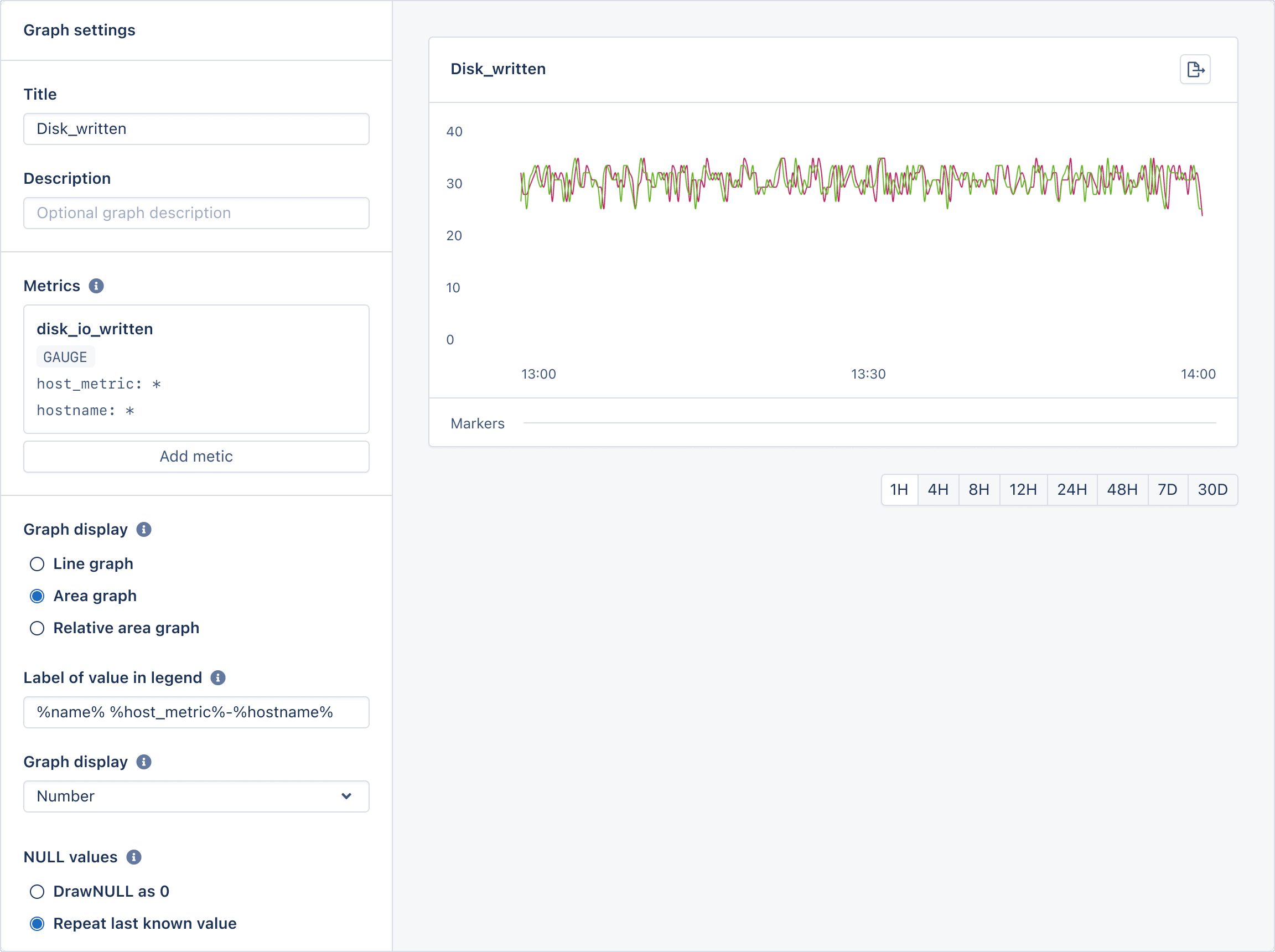 Graph Builder